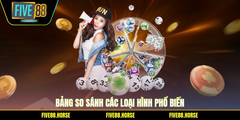 Bảng so sánh các loại hình phổ biến