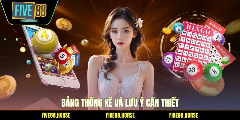 Bảng thống kê và lưu ý cần thiết