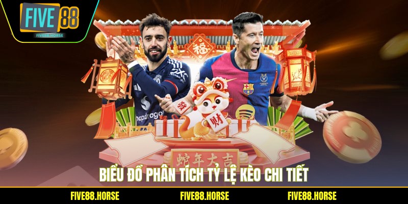 Biểu đồ phân tích tỷ lệ kèo chi tiết