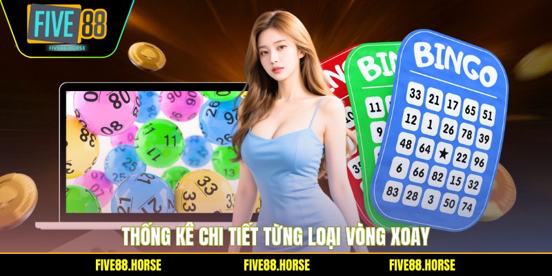 Thống kê chi tiết từng loại vòng xoay